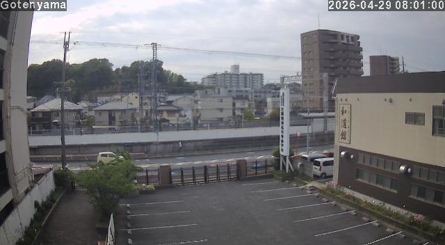 LiveCamera