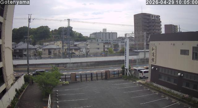 LiveCamera