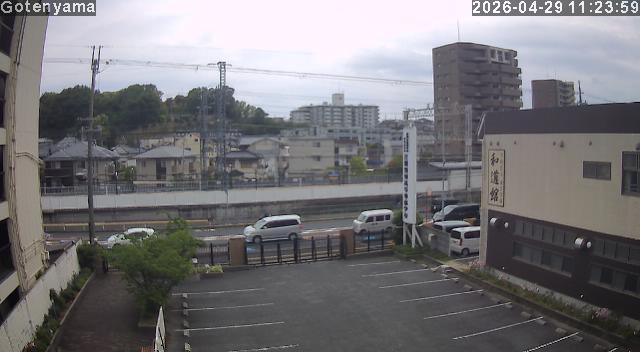 LiveCamera