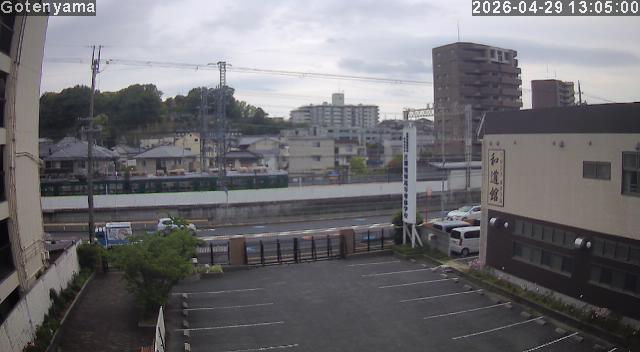 LiveCamera