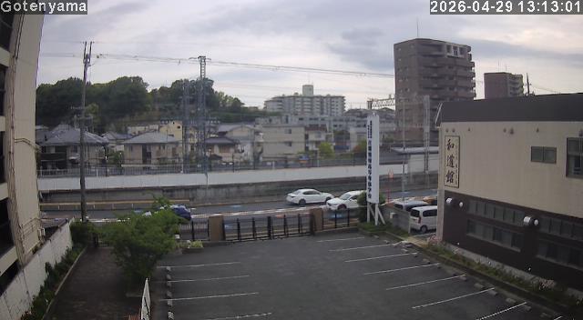 LiveCamera