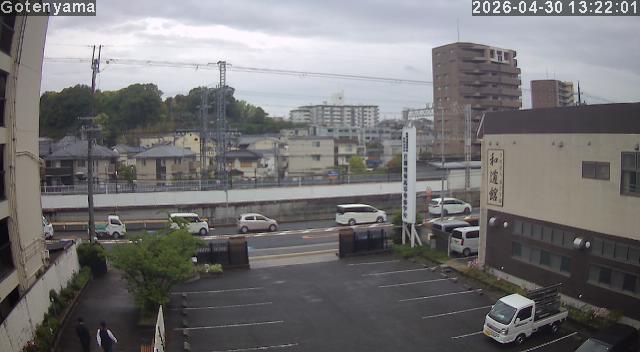 LiveCamera