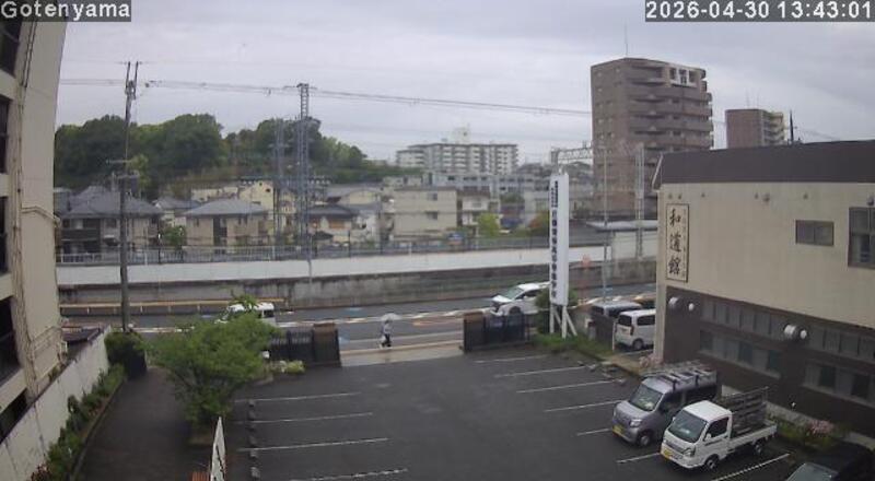 LiveCamera
