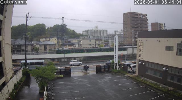 LiveCamera