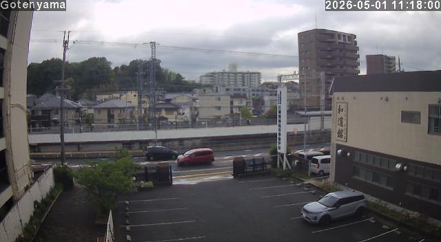 LiveCamera