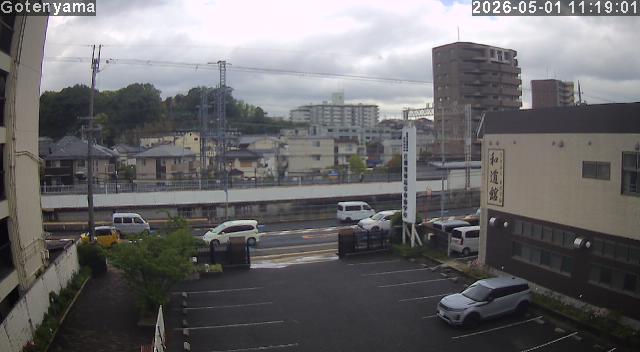 LiveCamera