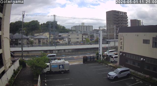 LiveCamera