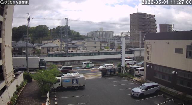 LiveCamera