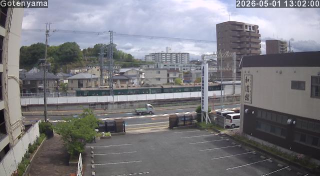 LiveCamera