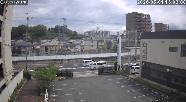 LiveCamera