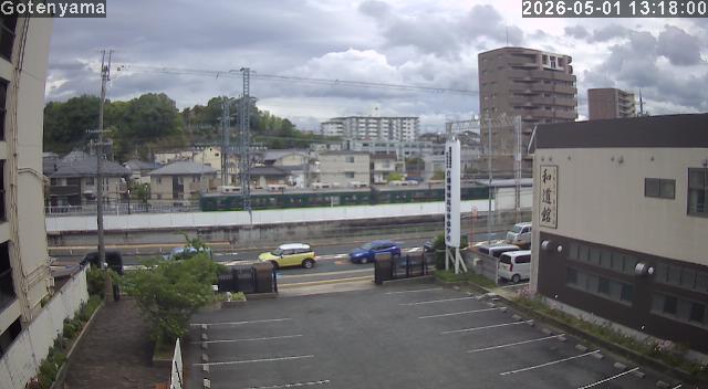 LiveCamera