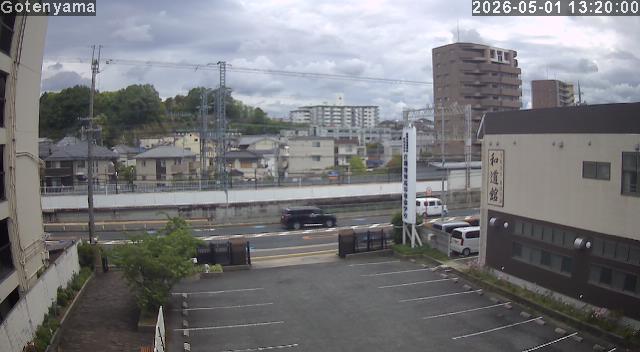 LiveCamera