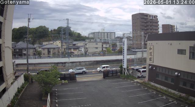 LiveCamera