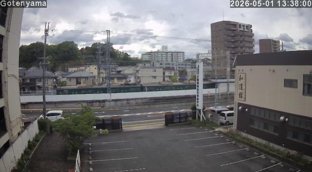 LiveCamera