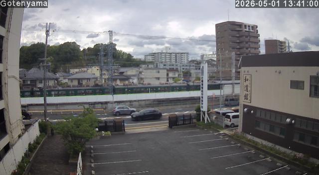 LiveCamera