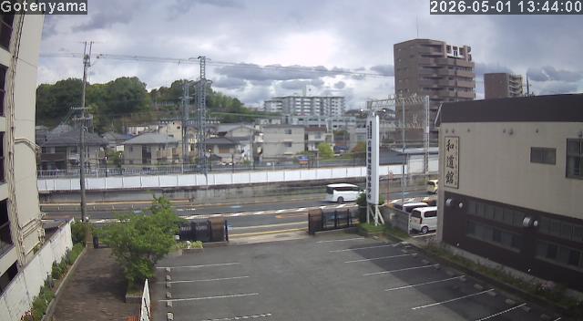 LiveCamera