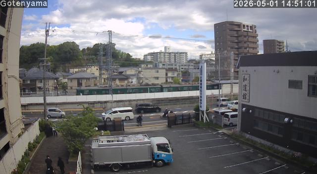 LiveCamera