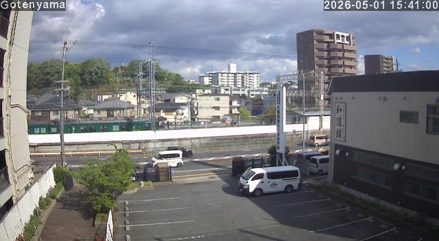 LiveCamera