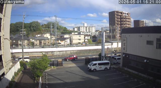 LiveCamera