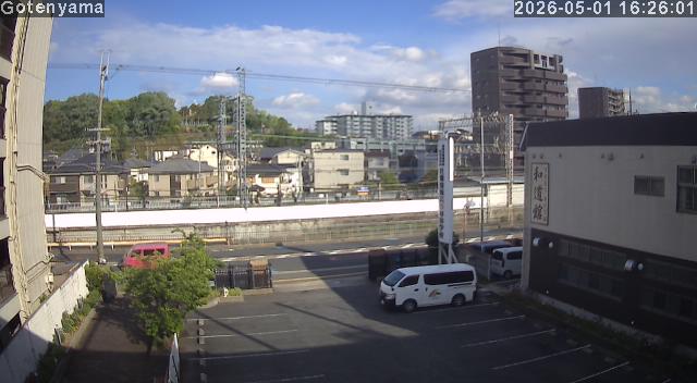 LiveCamera