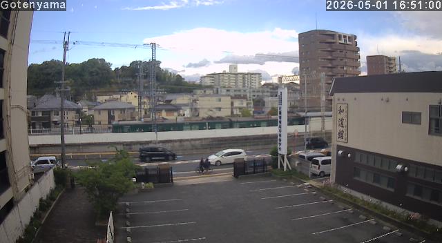 LiveCamera