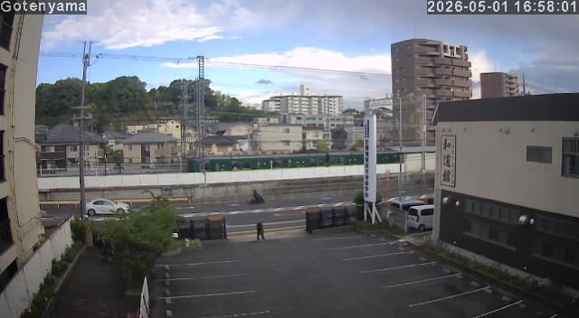 LiveCamera