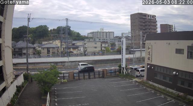 LiveCamera