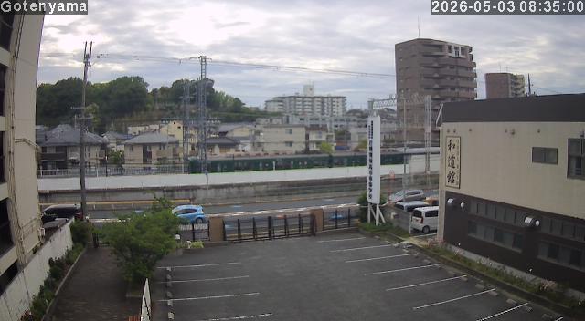 LiveCamera