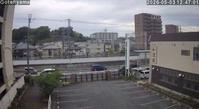LiveCamera
