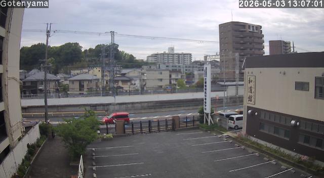 LiveCamera