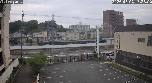 LiveCamera