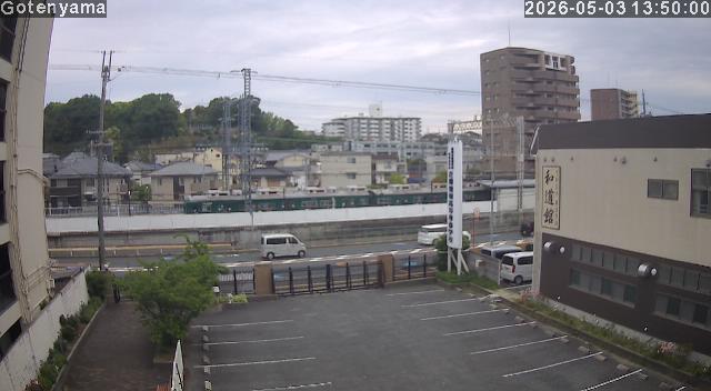 LiveCamera
