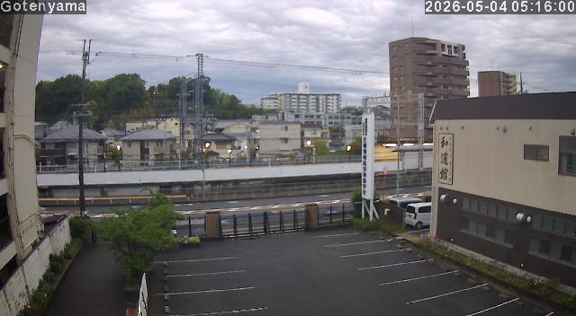 LiveCamera