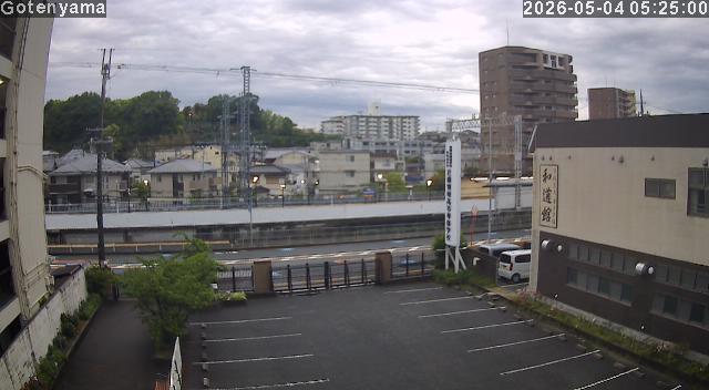 LiveCamera