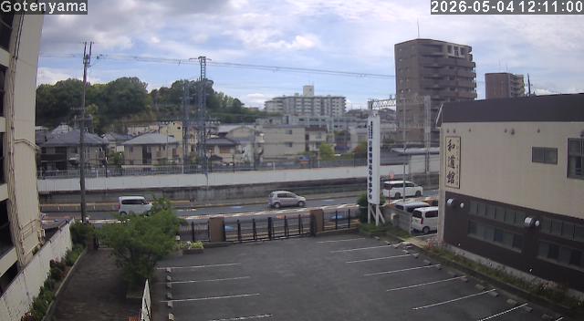 LiveCamera