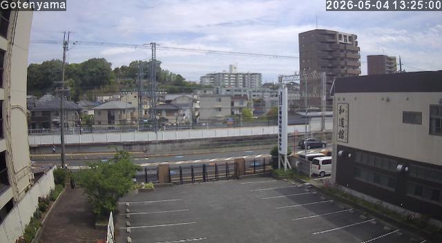 LiveCamera