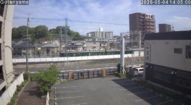 LiveCamera