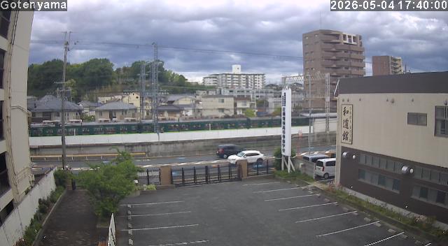 LiveCamera