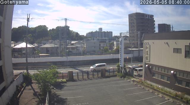 LiveCamera