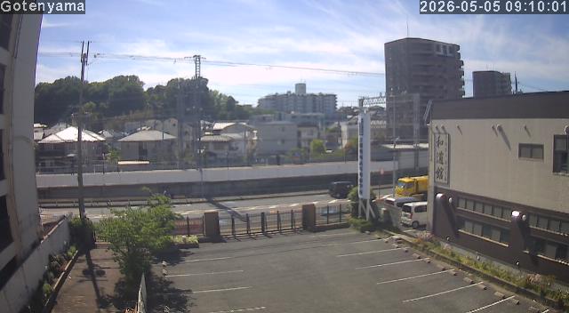 LiveCamera
