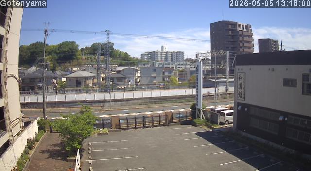 LiveCamera