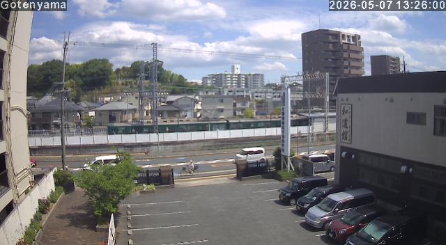 LiveCamera