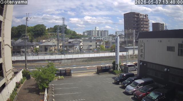 LiveCamera