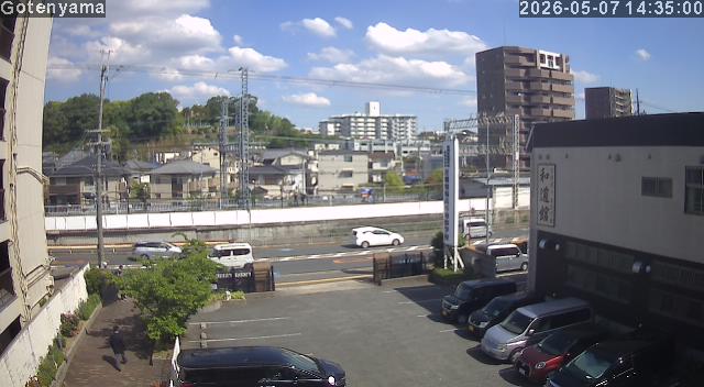 LiveCamera