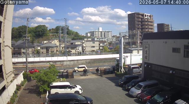 LiveCamera