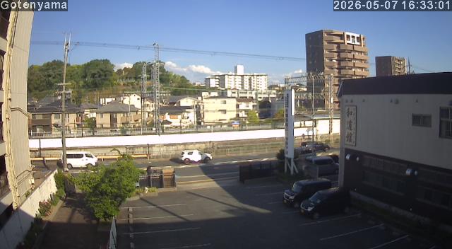LiveCamera