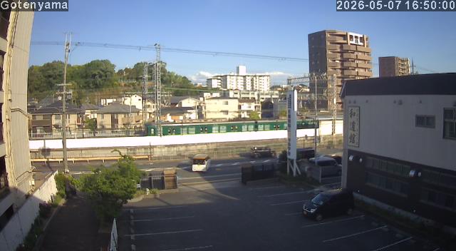 LiveCamera