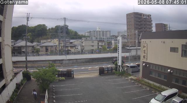 LiveCamera