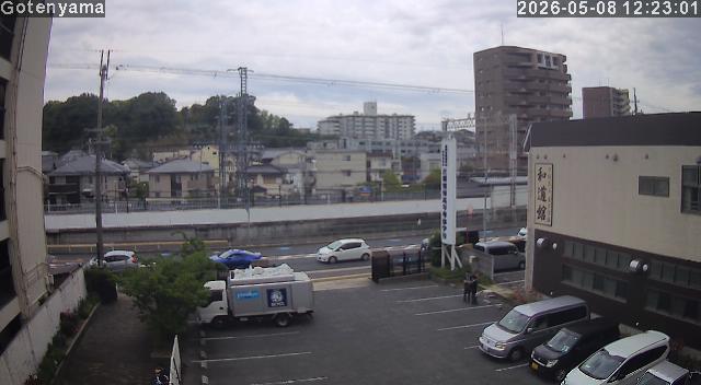LiveCamera