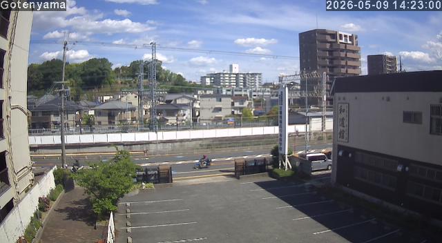 LiveCamera